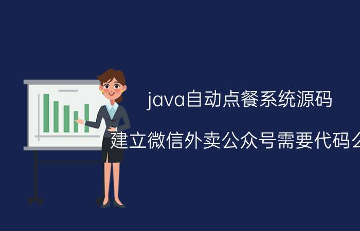 java自动点餐系统源码 建立微信外卖公众号需要代码么？